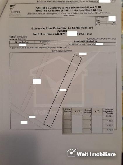 Posibilitate investitie, teren Jucu de Mijloc - proximitate Somes Gardens - 4
