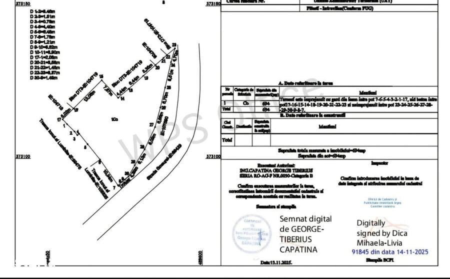 Teren intravilan de vanzare Pitesti - 1