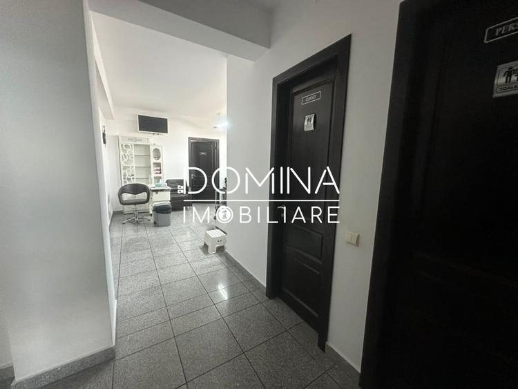 Inchiriere spatiu comercial *98 mp - acces facil* - strada Mihail Sadoveanu - 5