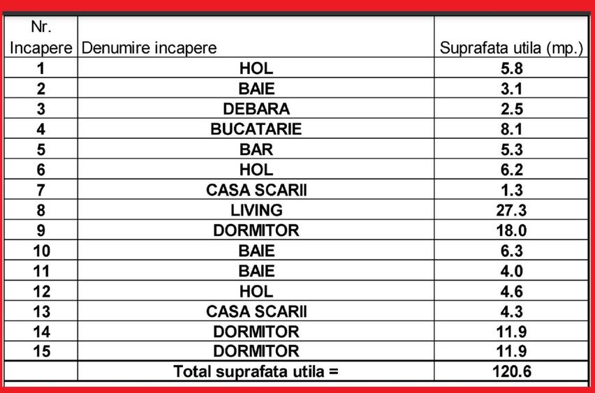Casa Corbeanca de vanzare, pereți dubli, vecinătăți exclusiviste - 21