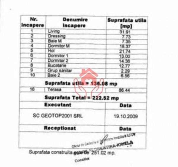 Apartament cu 4 camere decomandat, mobilat în Iancu Nicolae