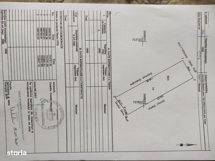 Teren agricol si resurse naturale. - 3