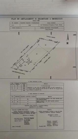 Casa la curte Lalosu, Portaresti VL - 3
