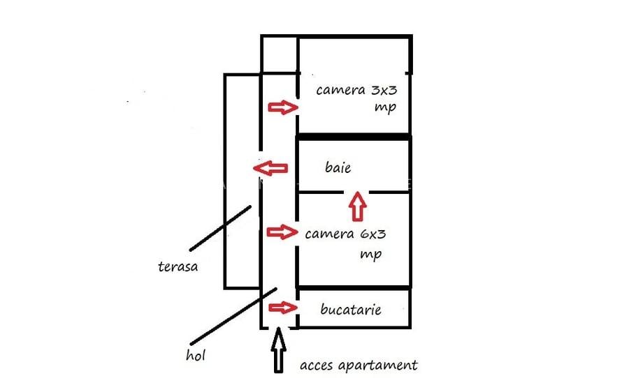 Apartament pentru birou 2/3 camere et 1 vila Kiseleff-Arcul de Triumf