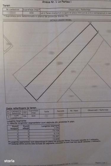 Teren Tanganu - Cernica - 1