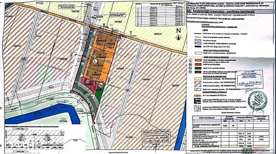 Oportunitate investitie - Sanandrei - P.U.Z. finalizat blocuri - 6 parcele - comision 0% - 1