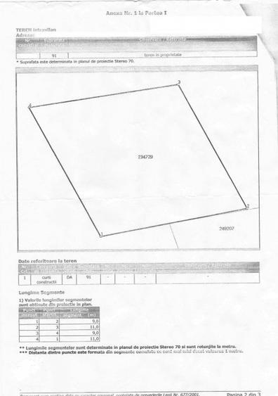 TEREN Zona Dorobanti - 1