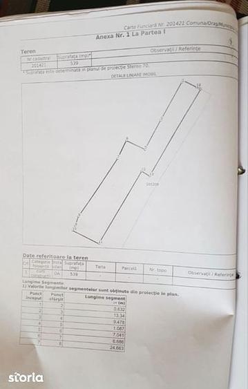 Vand teren craiova zona Gradina Botanica Str.pictor oscar obedeanu - 4