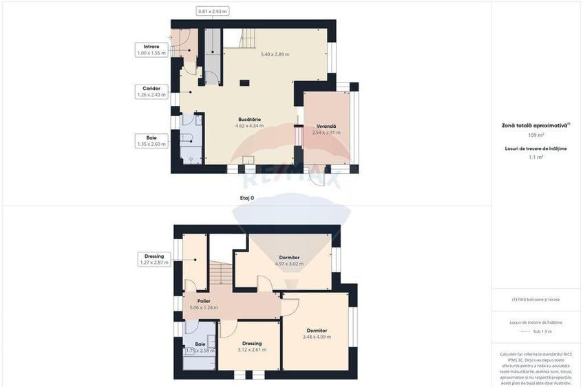 Casa moderna, complet mobilata, gata sa te primeasca... - 5