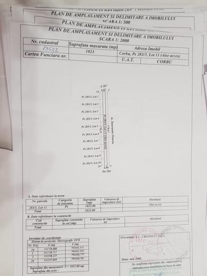 Persoana fizica vând 2 loturi teren plaja Corbu - 5