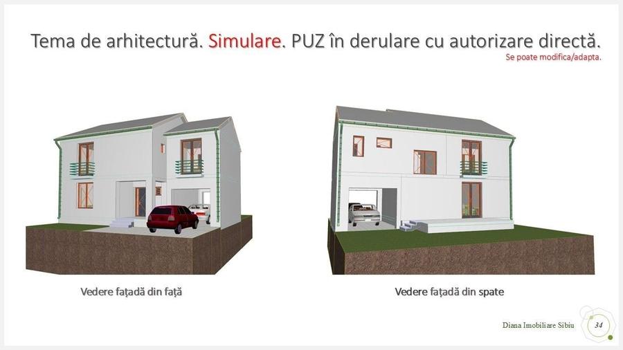 Atentie! Atentie! In Sibiu - teren constuctii pentru case.Pret corect. - 2