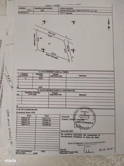 Teren agricol si resurse naturale. - 7