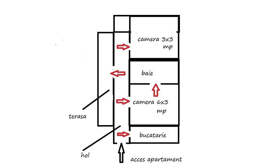 Apartament pentru birou 2/3 camere et 1 vila Kiseleff-Arcul de Triumf - 1