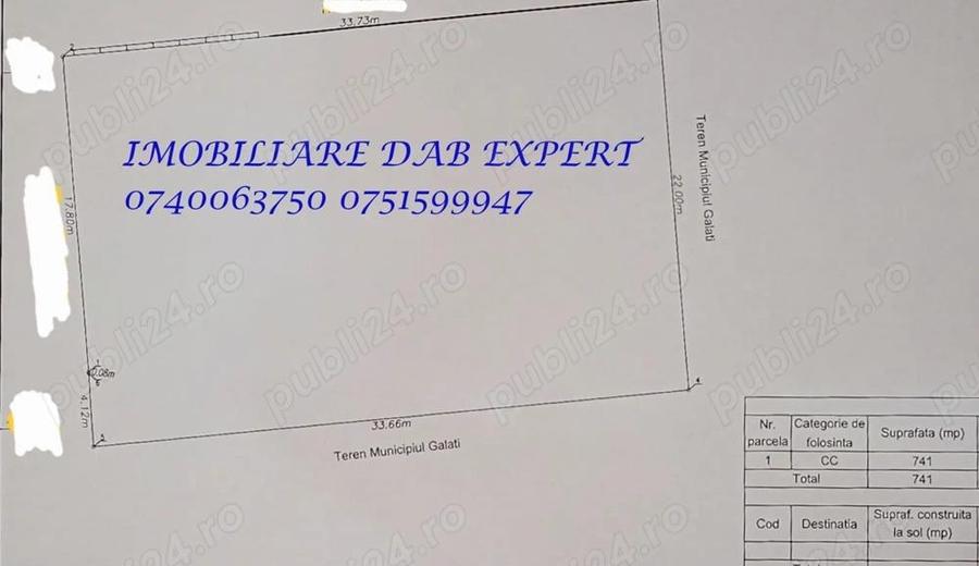 Teren intravilan vanzare , zona CENTRALA - 1