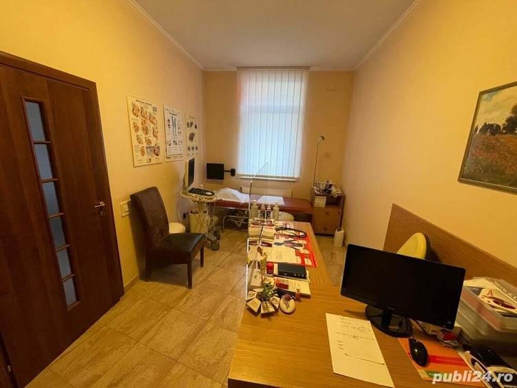 OPORTUNITATE RARA -Cardio Med Oradea- spital de zi & ambulatoriu - 8 specialitati medicale, 8 paturi - 9