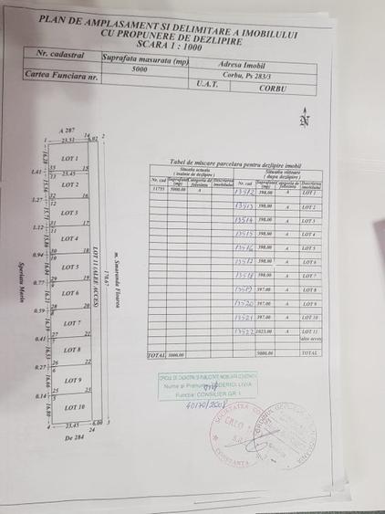 Persoana fizica vând 2 loturi teren plaja Corbu - 1