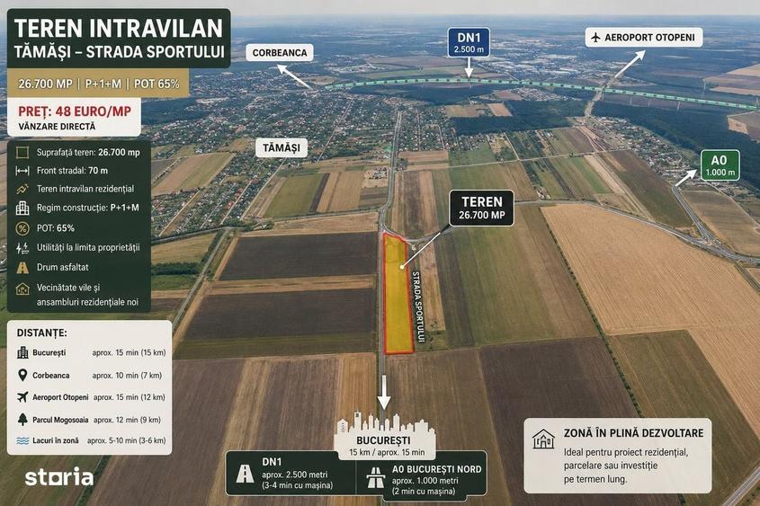 Corbeanca-Tamasi, Strada Sportului, Teren intravilan 26,700 mp - 1