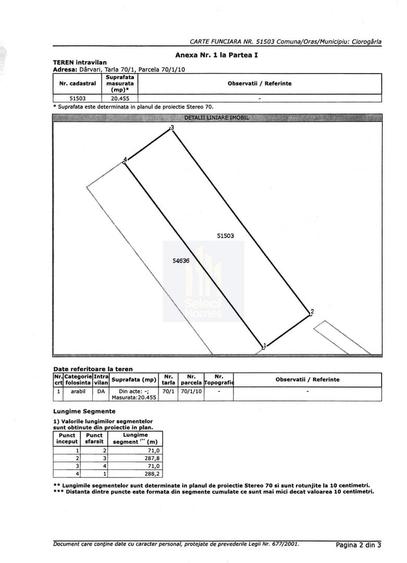 Teren de vânzare *COMUNA CIOROGARLA, DARVARI - 3