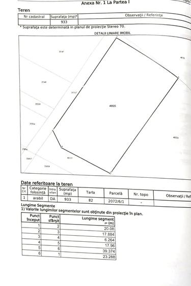 Teren intravilan Bujoreni Olteni -str Campului - 1