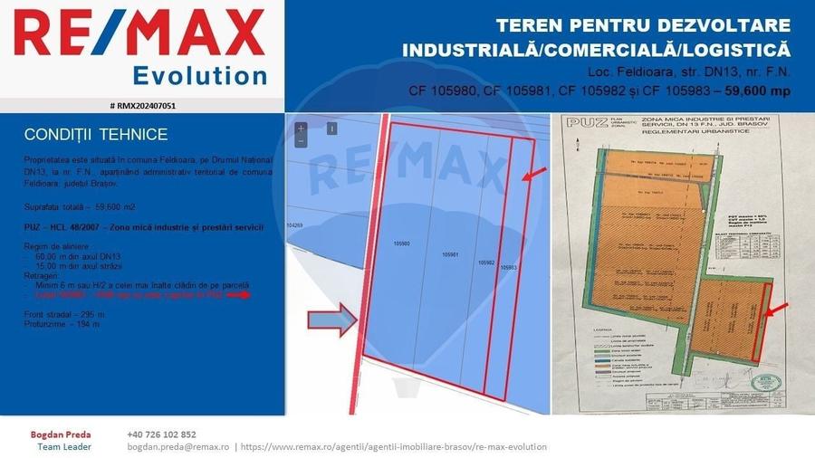 DE VÂNZARE| Teren industrial 59,600mp Feldioara / DN 13 0% COMISION! - 3