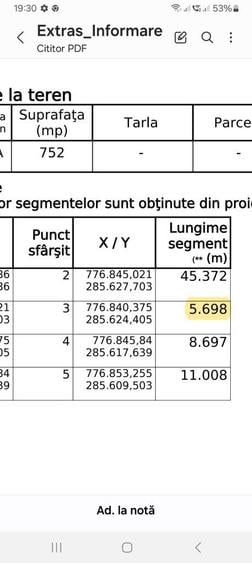 Vand -Schimb,Teren intravilan 730m-Loc de casa - 2