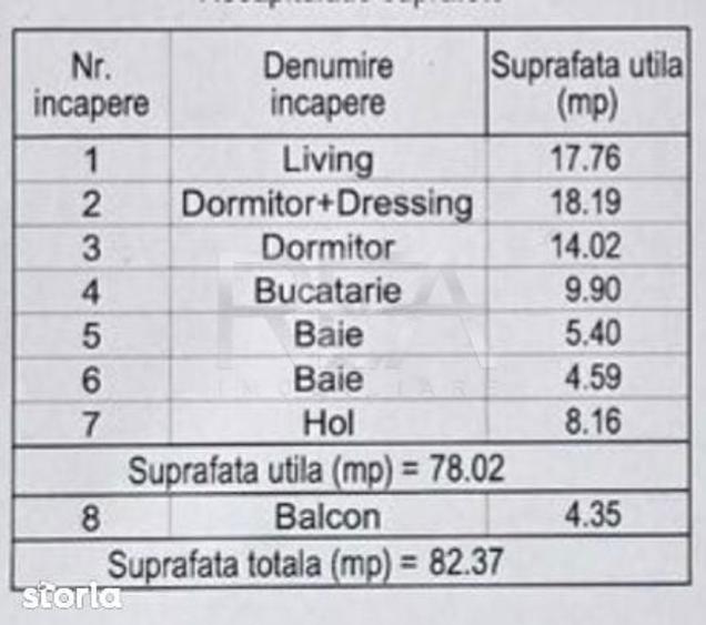 3 camere, P/11, 82,37mp-Lujerului-21 Residence - 3