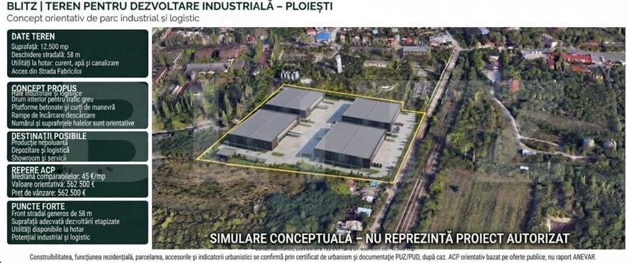 Teren Construcții intravilan de 12500 mp, în Rafinaria Astra
