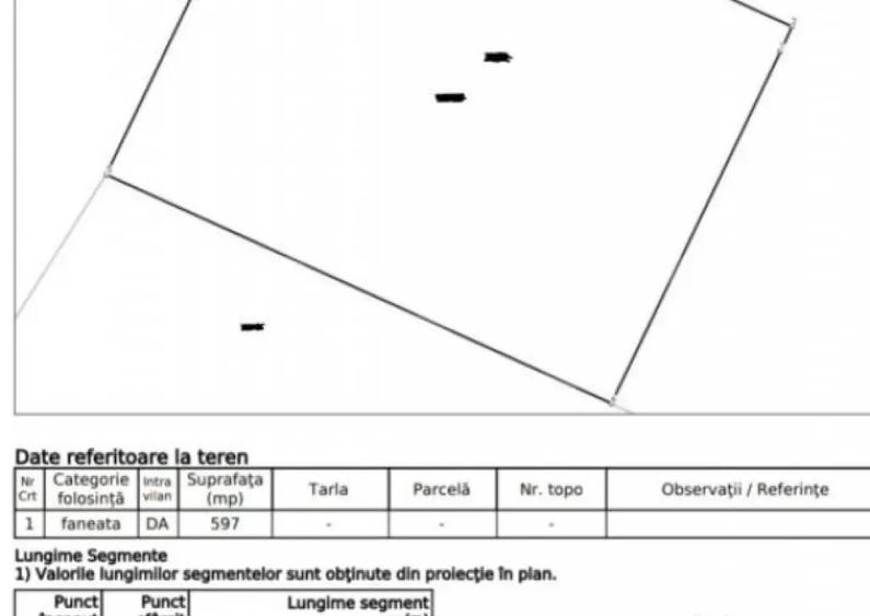 Teren intravilan, de vanzare, 6 ari, zona Leoni - 1