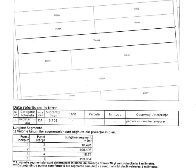 Teren de vanzare in zona Pallady -Ikea - 3