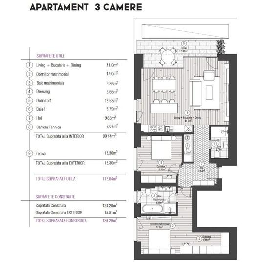 Apartament 3 camere – Stejeriș II, Drumul Poienii | Vedere panoramică - 6