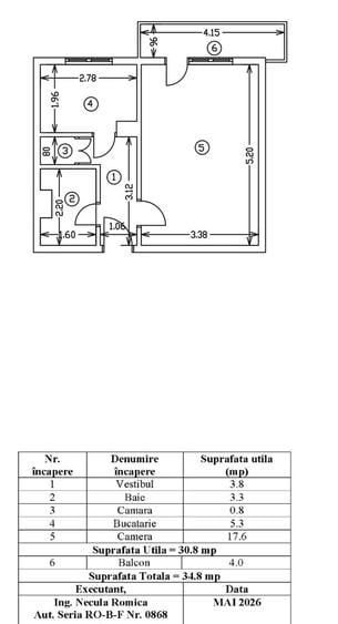 Iancului, Magura Vulturului - 3