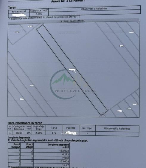 Teren Intravilan Bartolomeu Carierei Bazaltului - 2