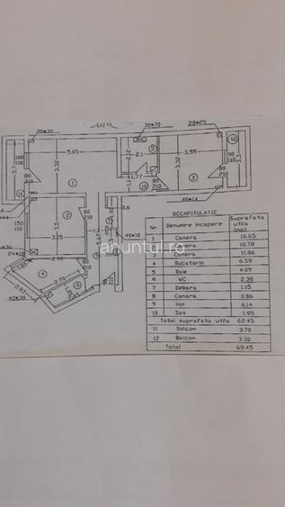 Chisinau/ posta Chisinau/ posta