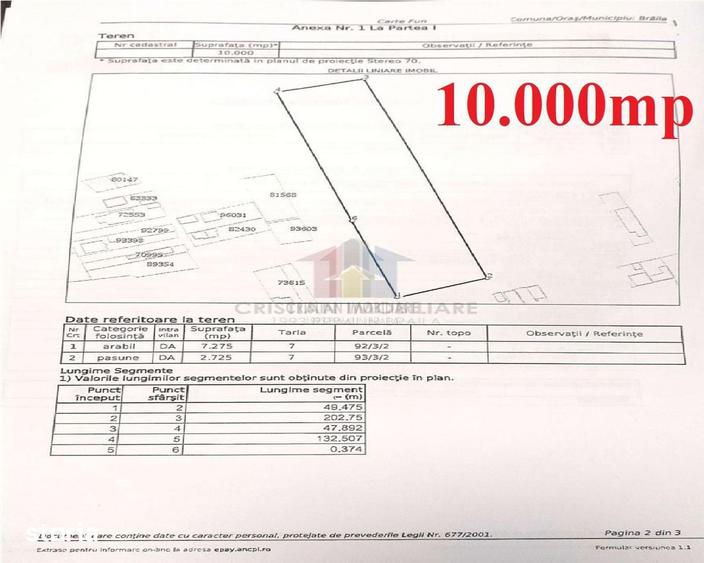 10.000mp intravilan 50m deschidere posibil lotizare si toate utilitati - 2