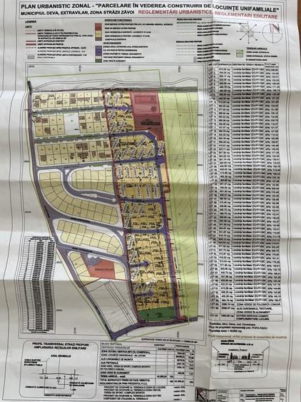 Teren intravilan in ZAVOI-DEVA - 2