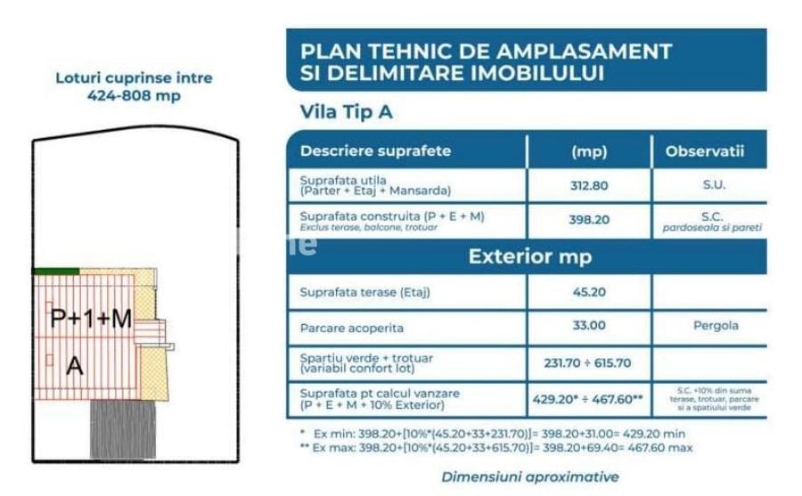 Vila Unica | Vedere catre Marea Neagra-Santa Maria Bay | Constanta | P+1+M - 19