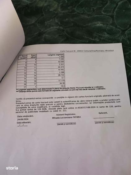 Vanzare teren intravilan Valea Adanca - 4