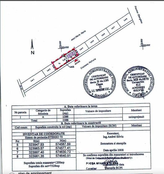 Vand Teren Domnesti str. Intrarea Foisorului din str. Fortului 1200mp - 1
