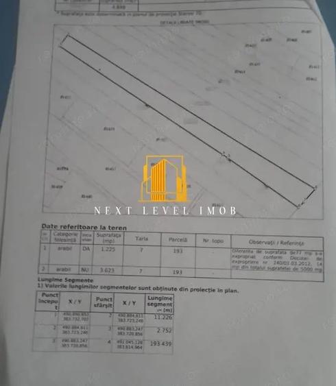 Teren Comuna Micesti, sat Purcareni - 2