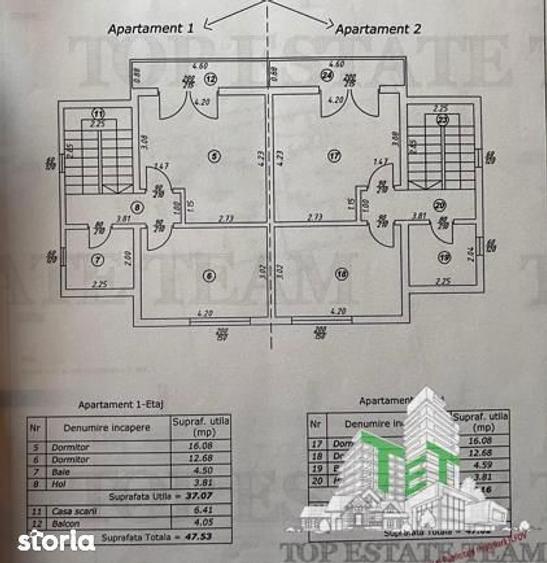 Casa mobilata intrare Domnesti cu panouri fotovoltaice - 11