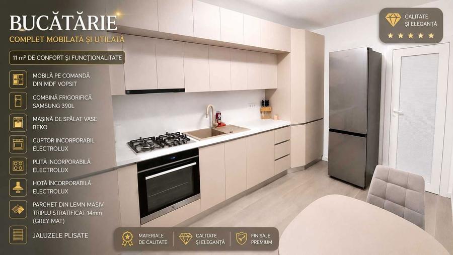 DIRECT PROPRIETAR Apartament 3 Camere LUX | VIVAMUS PARK RESIDENCE | 76 mp Utili - 3