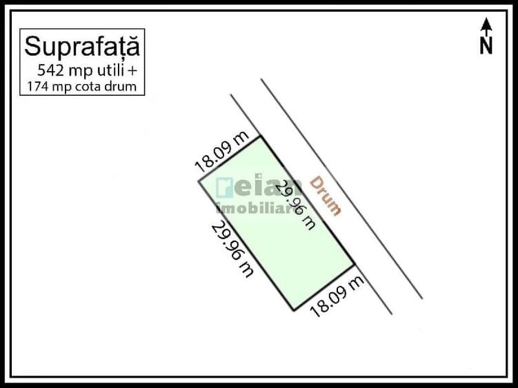 Snagov Ciofliceni - Teren 716 mp, d 30 m, gaz, curent, asfalt, padure - 4