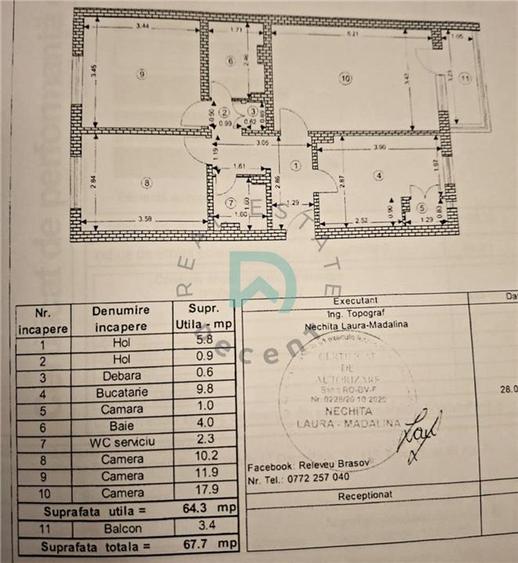 Apartament 3 camere Astra, Brasov - 7