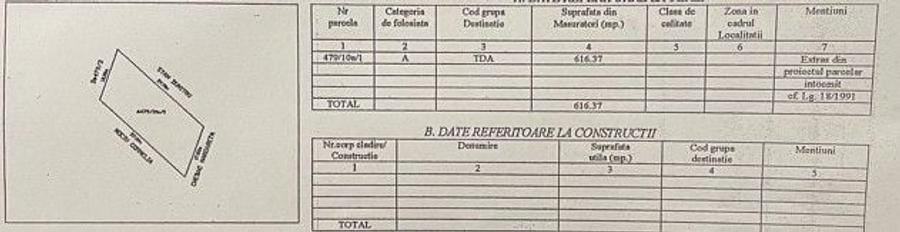 Teren intravilan Palazu , zona rezidentiala - 4
