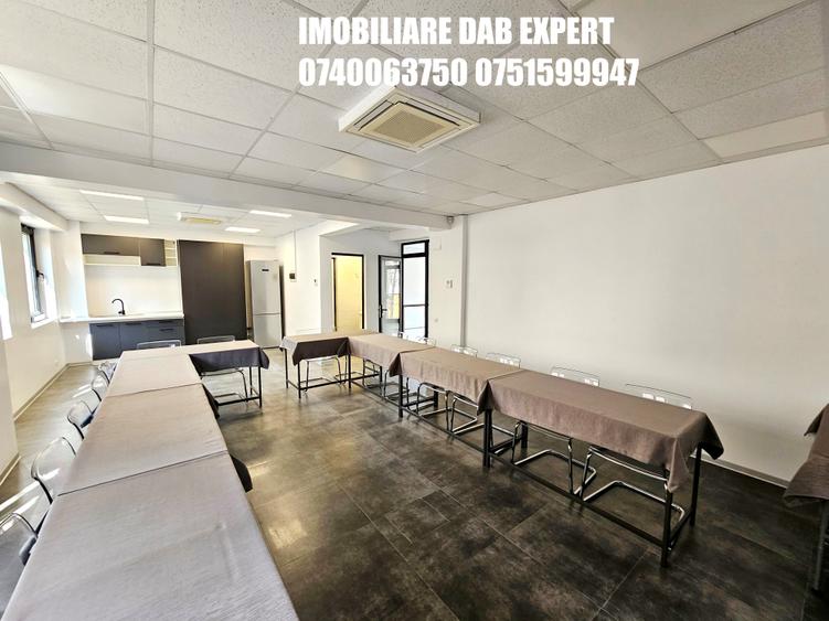 Spatiu comercial  Micro 17, zona Posta, Piata Rusilor, stradal - 4