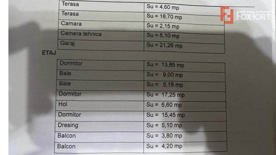 COMISION 0% Casa individuala 5 camere, Becicherecu Mic - Teren 790 mp, Garaj - 27