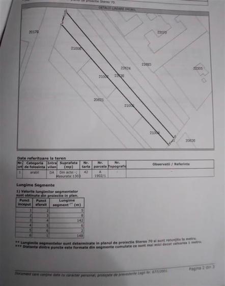 Vanzare teren intravilan | 2623 mp | Boldesti Scaieni - liceul Teodor Diamant | - 2