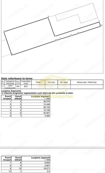Teren 815mp | Calea Sagului - 1