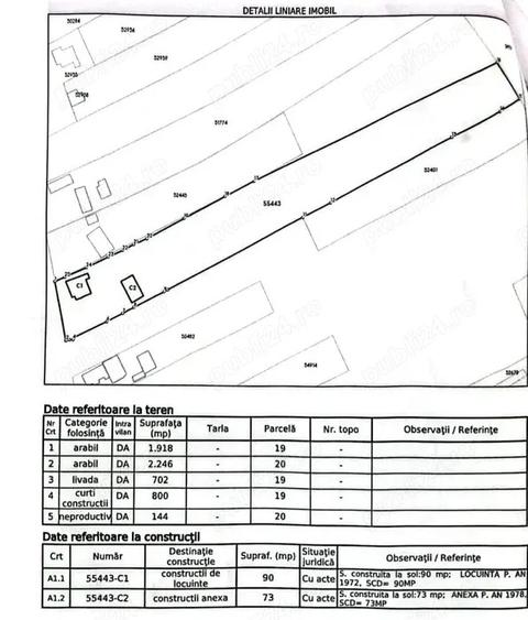 Casa de vanzare in Caline?ti, jud Boto?ani - 5800 mp teren - 4