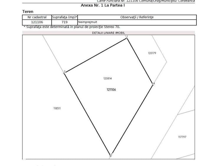 Cobeanca - Ogorului - Loturi 500 - 1100 mp - PRET DE LA 70E/MP - 2